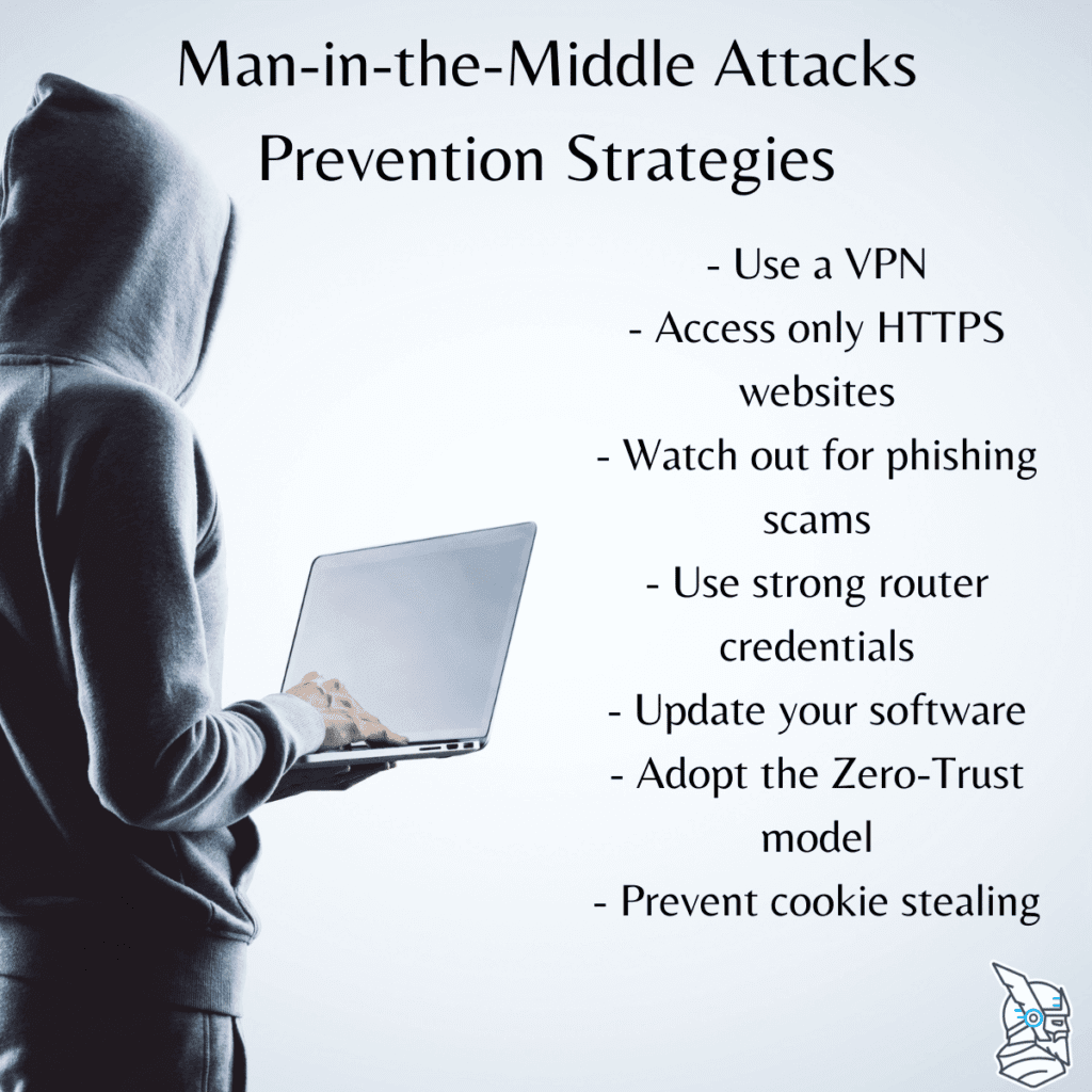 Man-in-the-Middle Attacks in Practice: How Hackers Intercept, Exploit, and How to Stay Protected