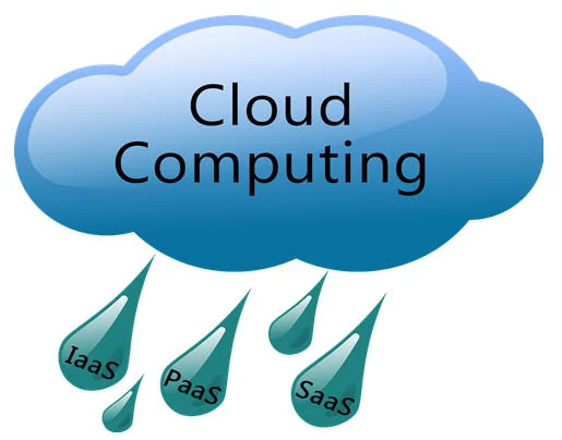 Cloud Networking Hacking (AWS, Azure, etc.)