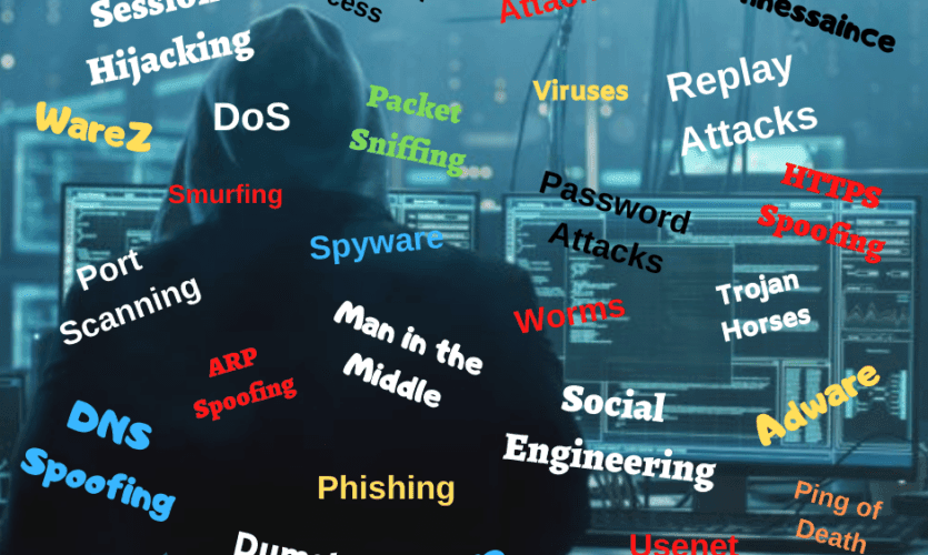 Real-Life Network Attacks and What We Learned