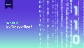 Buffer Overflow in Network Services:
