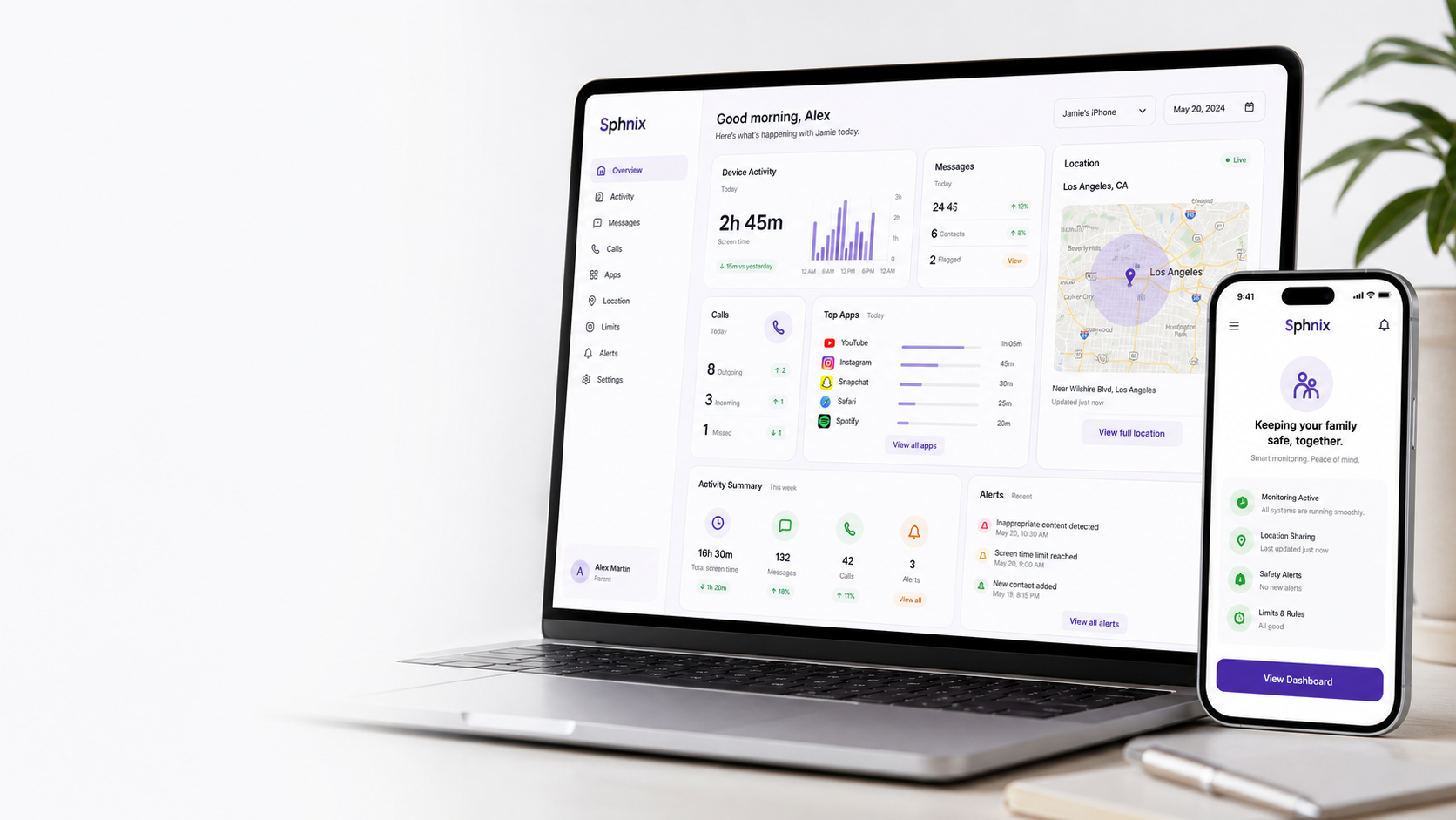 Sphnix device activity dashboard with messages, calls, app usage, and location overview