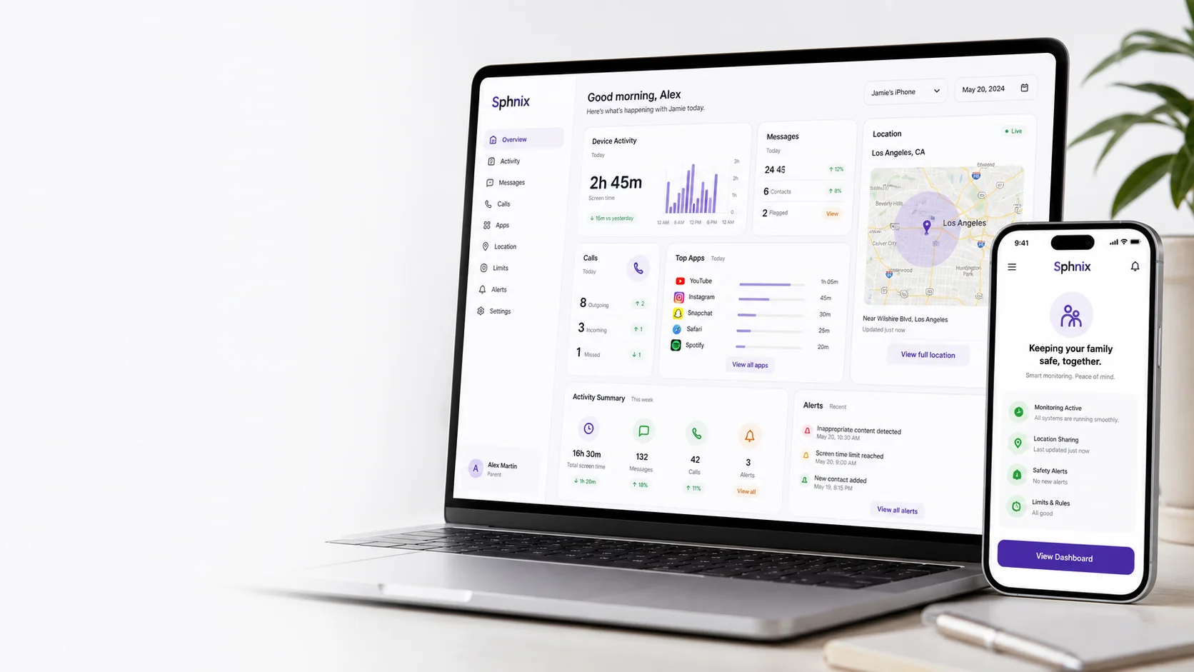 Sphnix device activity dashboard with messages, calls, app usage, and location overview